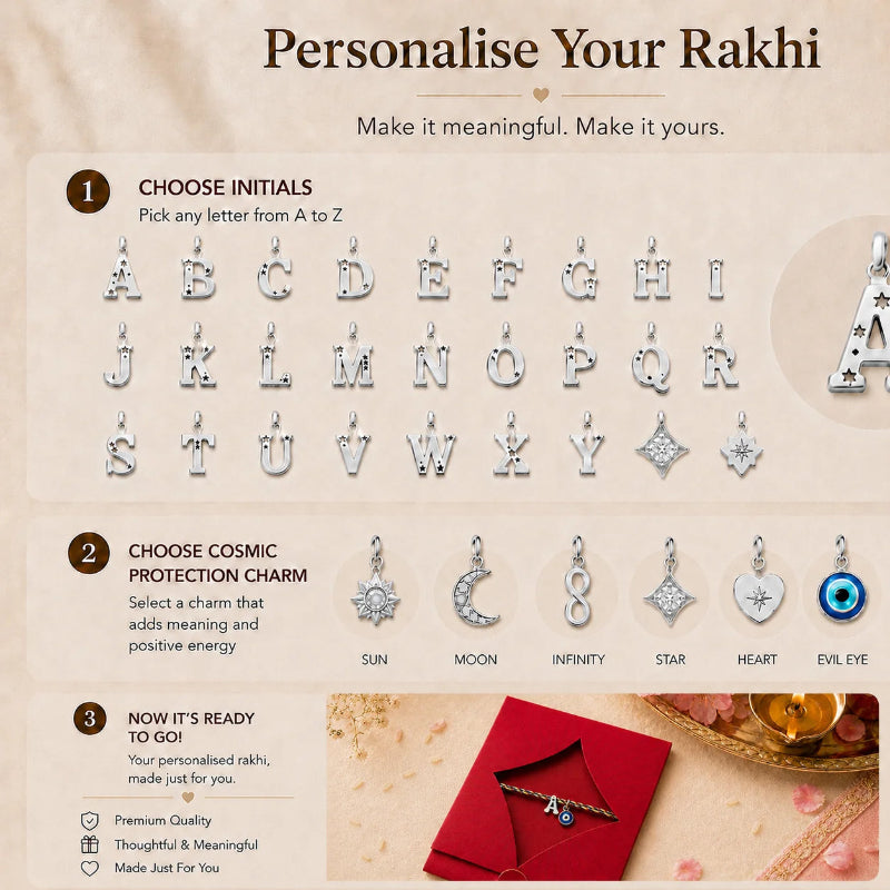 Little Bonds Charms Silver Rakhi