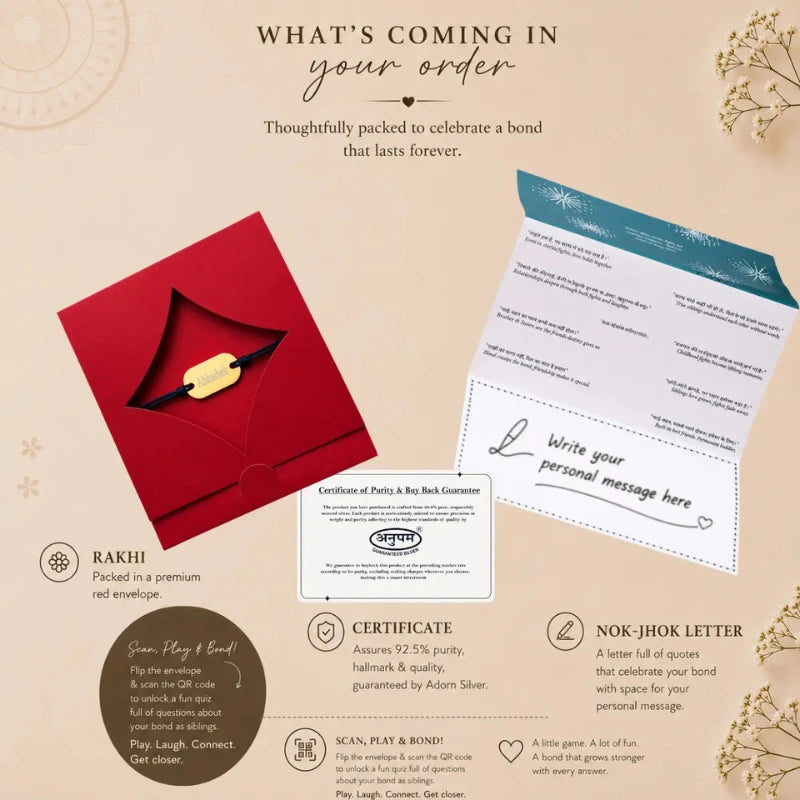 Personalised Name Tag Silver Rakhi