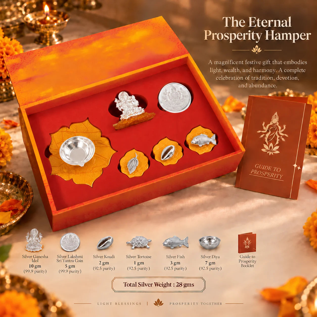 Eternal Prosperity Hamper by Adorn Silver, open box with silver Ganesha idol, Lakshmi Sri Yantra coin, koudi, tortoise, fish, diya and Guide to Prosperity booklet